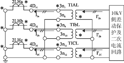微机变压器差动保护误动分析