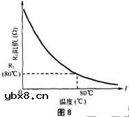 常用电压比较器的原理与应用