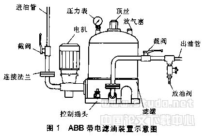 变压器有载分接开关带电滤油装置的应用