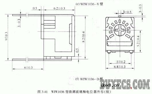 微调玻璃釉电位器