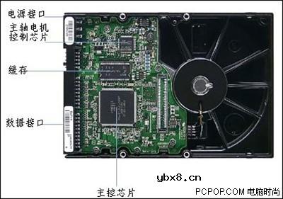 教您保养笔记本硬盘15招