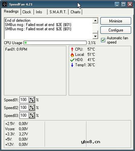 如何关闭华硕M5N的CPU风扇