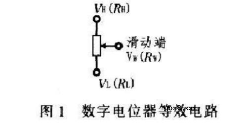 如何制作数字电位器_数字电位器制作方法