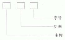 变压器的种类和型号命名