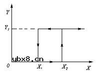 低压电器的工作原理详细教程
