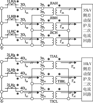 微机变压器差动保护误动分析