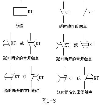 低压电器的工作原理详细教程