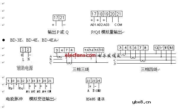 电力变送器选型方法