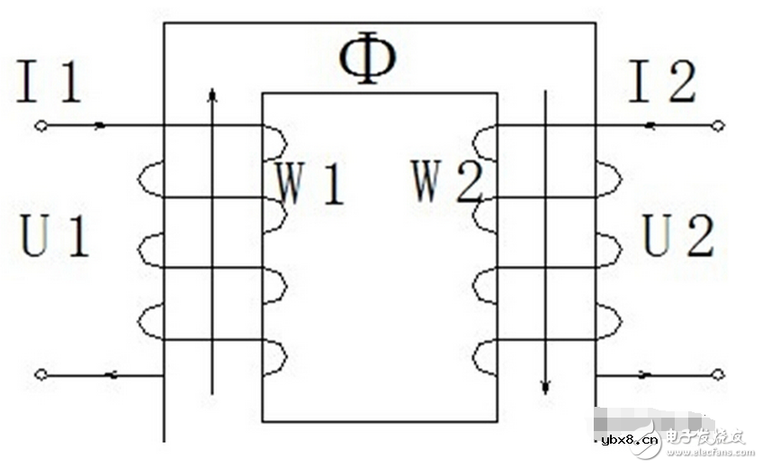 升压变压器和降压变压器能交互使用吗？旋转变压器的工作原理及其特性分析