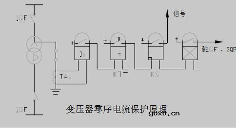 变压器的零序电流保护详解