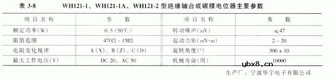 旋转式单联合成碳膜电位器