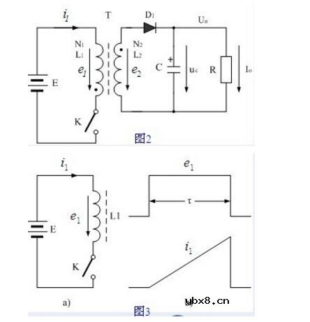 开关变压器伏秒容量的意义_开关变压器伏秒容量的测量详解