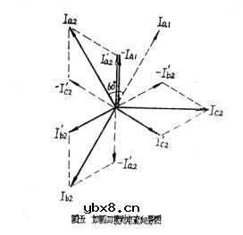 三线圈变压器差动保护的正确接线方法
