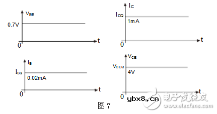 电压放大器工作原理_电压放大器的特点