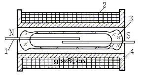 低压电器的工作原理详细教程