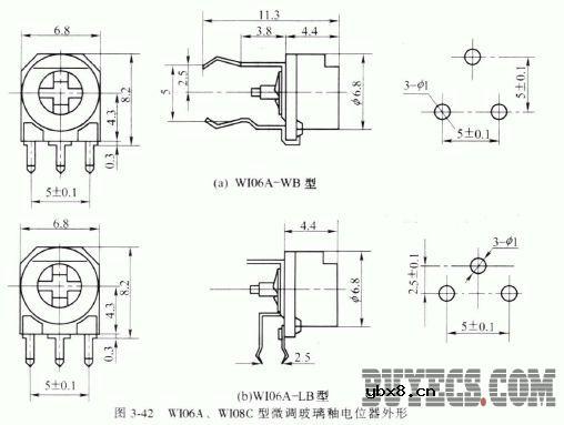 微调玻璃釉电位器