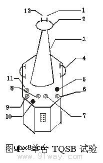 变压器外部结构示意图