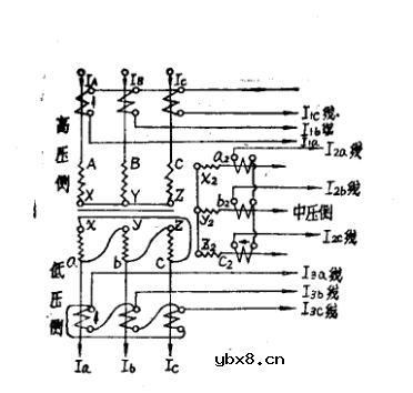 变压器差动保护电流互感器接线方式分析