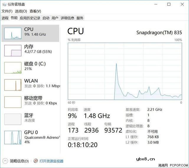 骁龙笔记本电脑好用吗？三大高通骁龙笔记本上手评测