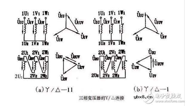 变压器的进出接线方法
