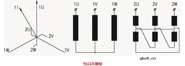 三相干式变压器结构详细图