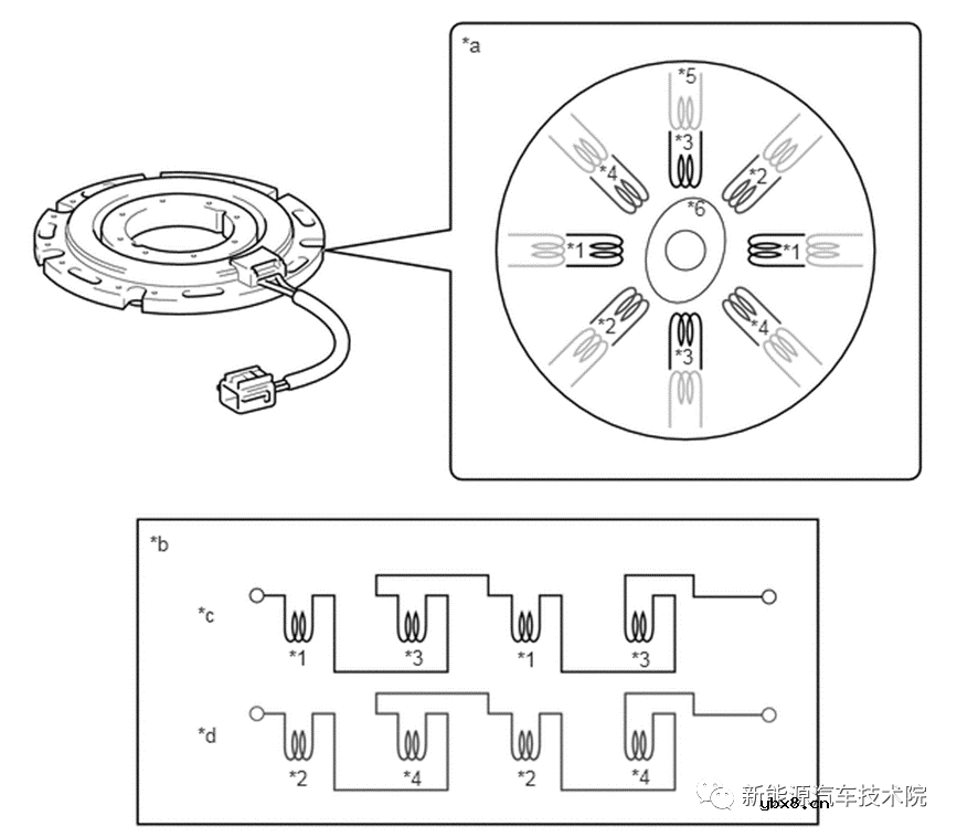 卡罗拉双擎旋变变压器工作原理