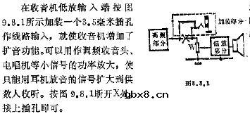半导体收音机加装扩音插孔