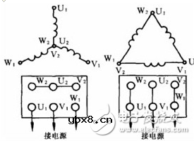 变压器的工作原理、分类、接线方式、使用方法、注意事项、为什么会爆炸