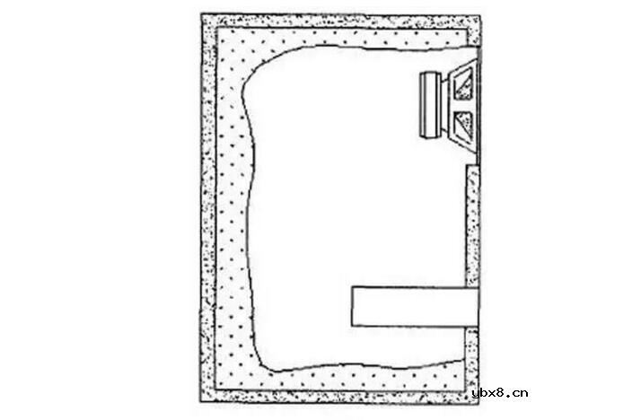 低音炮音箱内部结构图_低音炮音箱有哪些分类及重要作用是什么