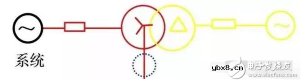 变压器的中性点保护是什么意思？如何测量绝缘变压器的阻值大小？