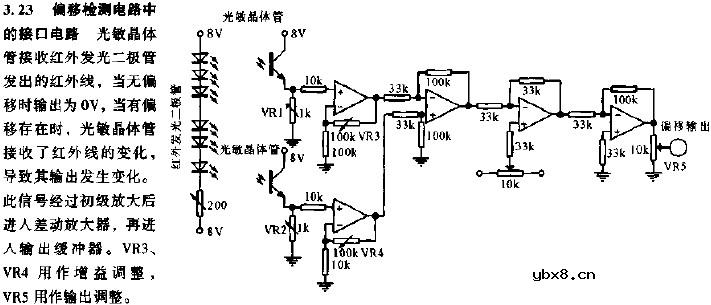 偏移检测电路中的接口电路