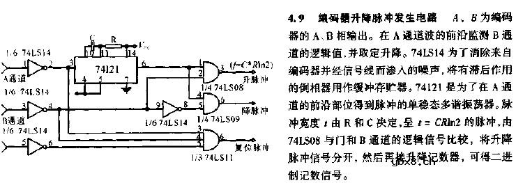 编码器升降脉冲发生电路