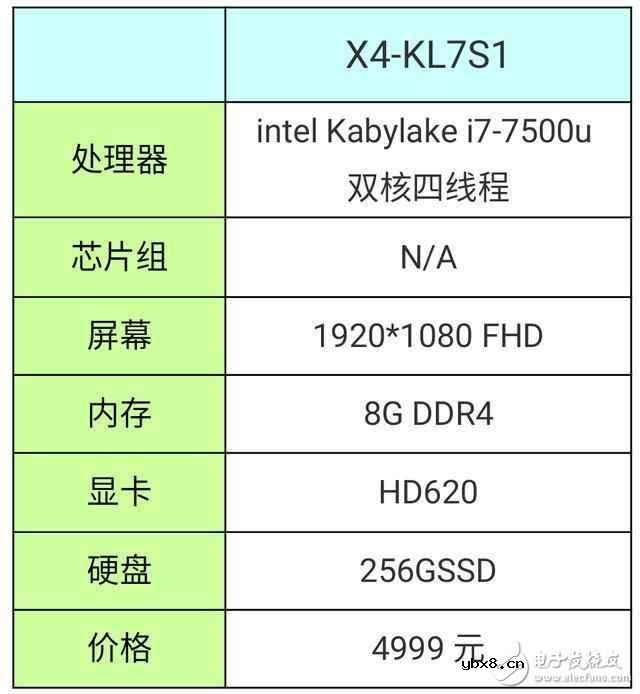 神舟优雅X4全新升级 性价比之王，杠杠的！