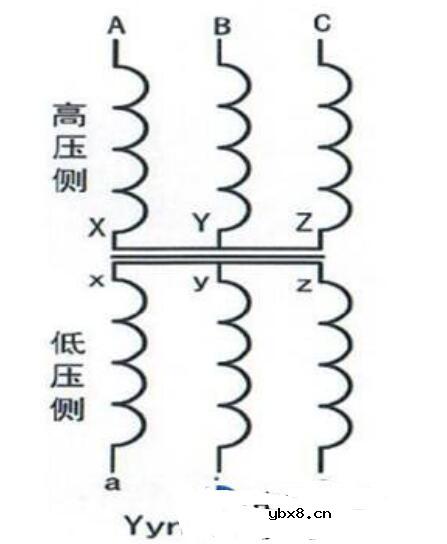 变压器连接组别是什么_变压器连接组别接线方式