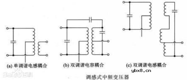 中频变压器有哪些_中频变压器特点