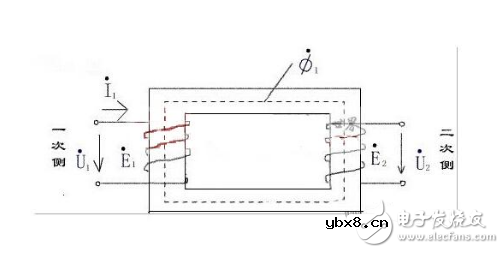 隔离变压器工作原理详解