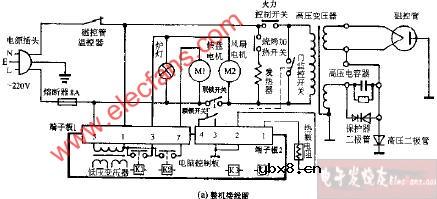 安宝路MB-23电脑式烧烤型微波炉电路图1