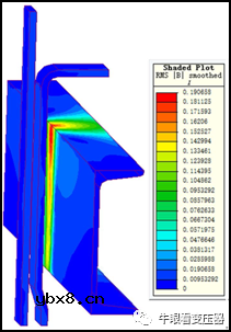 配电变压器低压绕组引线结构分析