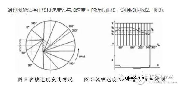环形变压器原理图_环形变压器绕线机原理