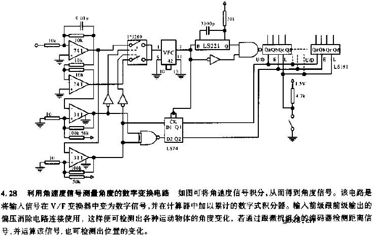 利用角速度信号测量角度的数字变换电路