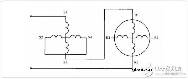 正余弦旋转变压器与线性旋转变压器基本结构和原理