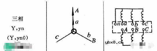 三种联结组变压器的原理分析