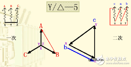 变压器接线组别详细介绍