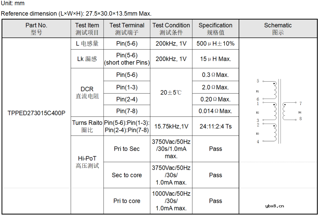 平面变压器在快充电源上的应用