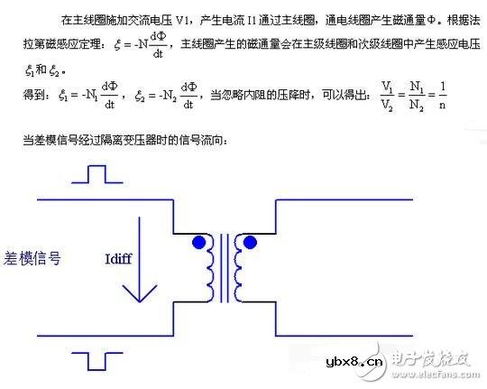 在以太网中，隔离变压器有什么意义？变压器如何作为晶体管的放大器使用？
