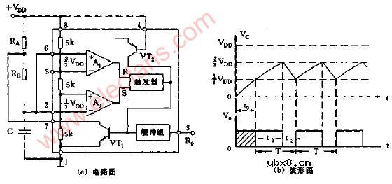 无稳态多谐振荡器电路图