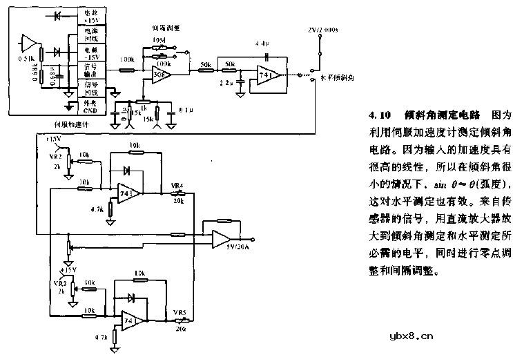 倾斜角测定电路