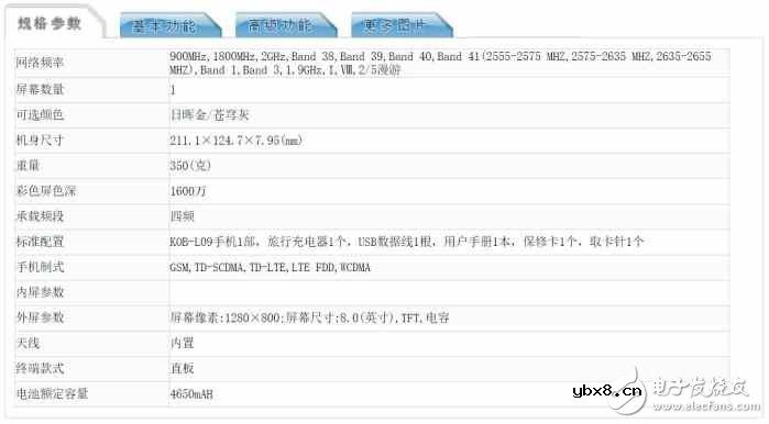 华为荣耀安卓平板全曝光：配8英寸720P屏幕+200万前摄