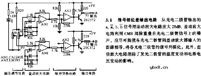 信号相位差输出电路