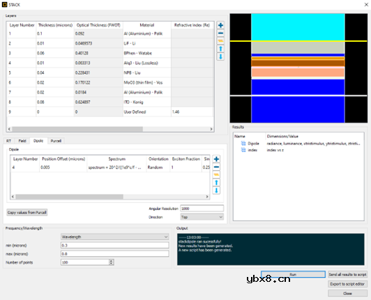 解释优化手机显示的自动化工作流程的步骤
